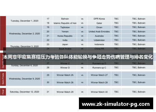 本周意甲密集赛程压力考验各队体能轮换与争冠走势伤病管理与排名变化 本周意甲密集赛程压力考验各队体能轮换与争冠走势伤病管理与排名变化