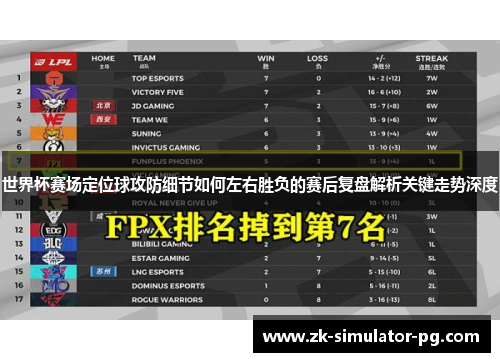 世界杯赛场定位球攻防细节如何左右胜负的赛后复盘解析关键走势深度