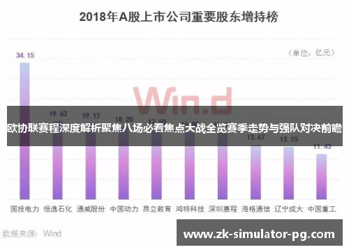 欧协联赛程深度解析聚焦八场必看焦点大战全览赛季走势与强队对决前瞻