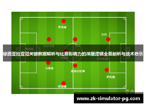 穆西亚拉亚冠关键数据解析与比赛影响力的深层逻辑全面剖析与战术启示
