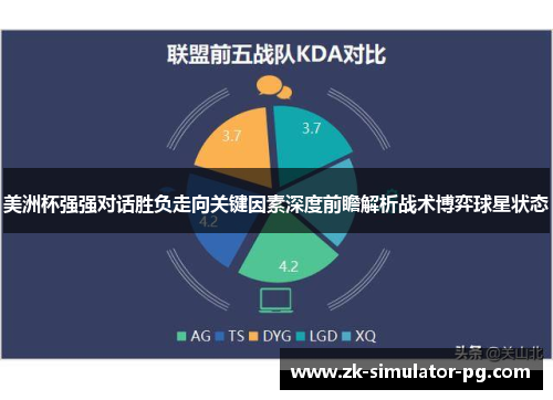 美洲杯强强对话胜负走向关键因素深度前瞻解析战术博弈球星状态